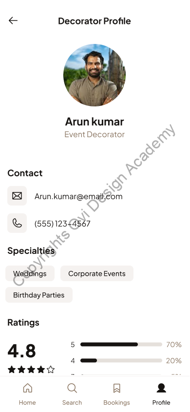 Recent students work Batch 2025