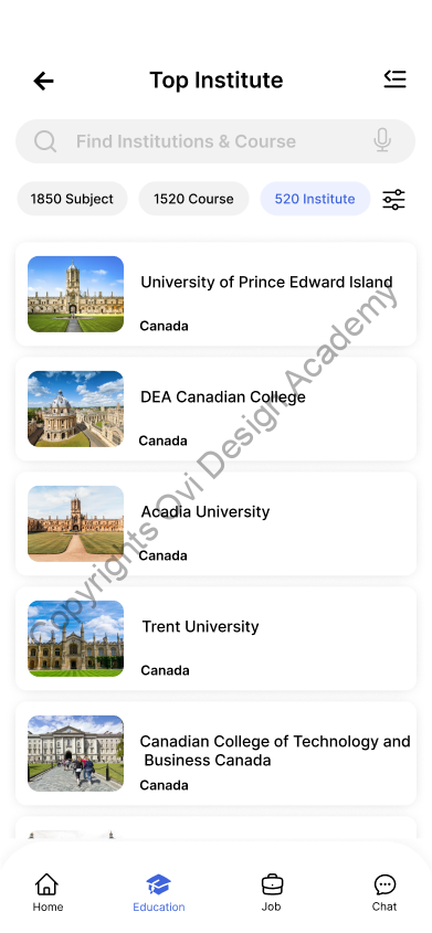 Recent students work Batch 2025