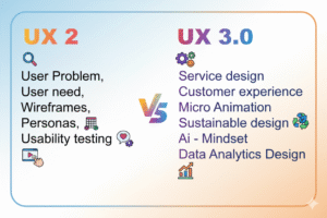UX2-vs-UX3
