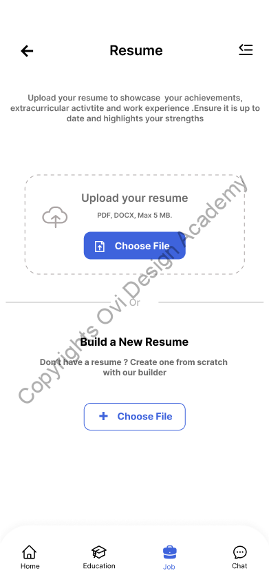 Recent students work Batch 2025