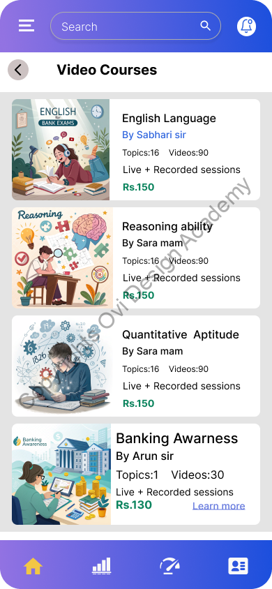 Recent students work Batch 2025