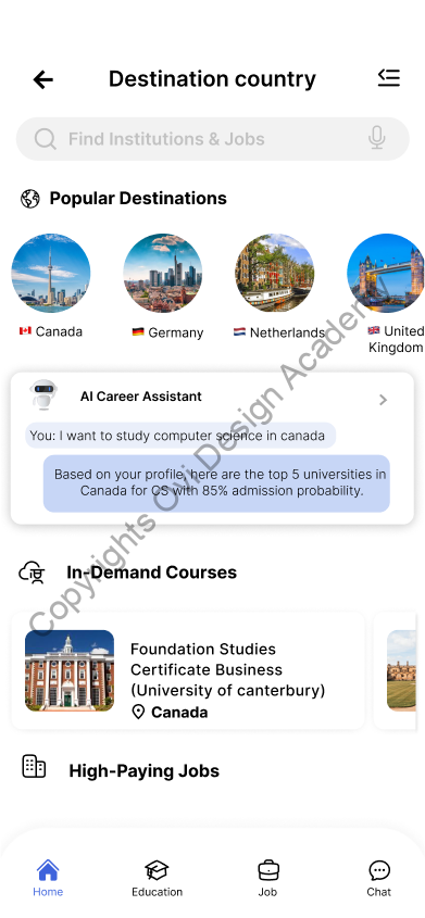 Recent students work Batch 2025