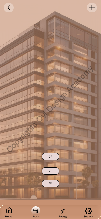 Recent students work Batch 2025