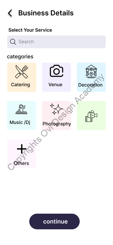 Recent students work Batch 2025