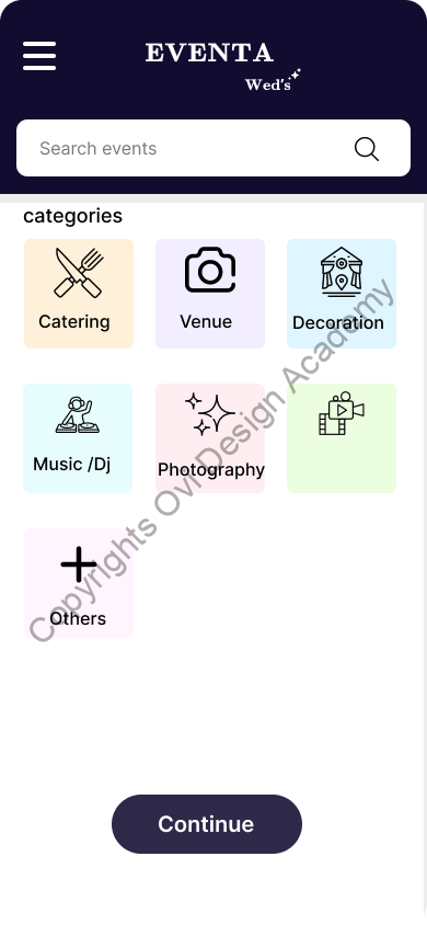 Recent students work Batch 2025