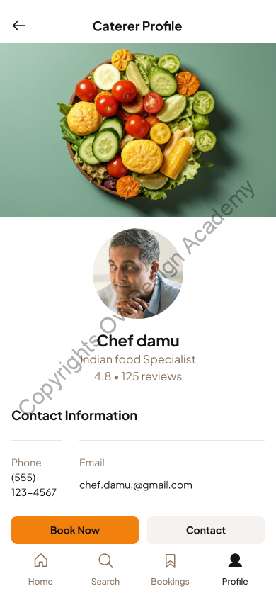 Recent students work Batch 2025